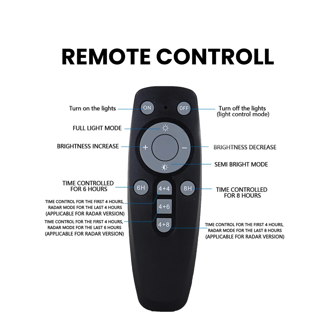 solar remote