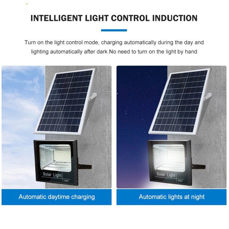 Hanthelios Solar Outdoor Flood Light 