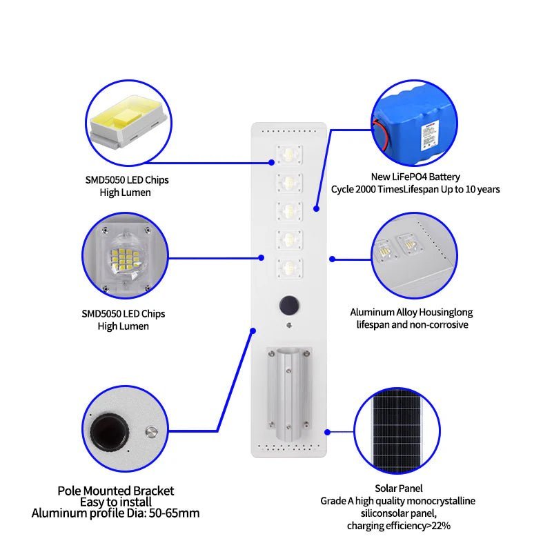 Hardoll 150W All in One Solar Street Light LED Outdoor Waterproof Lamp for Home Garden with Aluminium Body (Cool White) (Pack of 1) - Hardoll