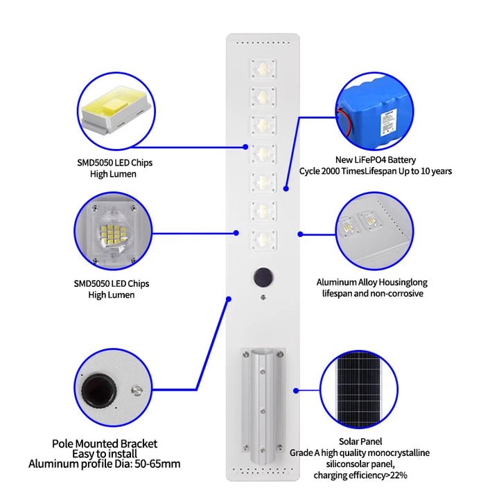 Hardoll 200W All in One Solar Street Light LED Outdoor Waterproof Lamp for Home Garden with Aluminium Body (Cool White) (Pack of 1) - Hardoll