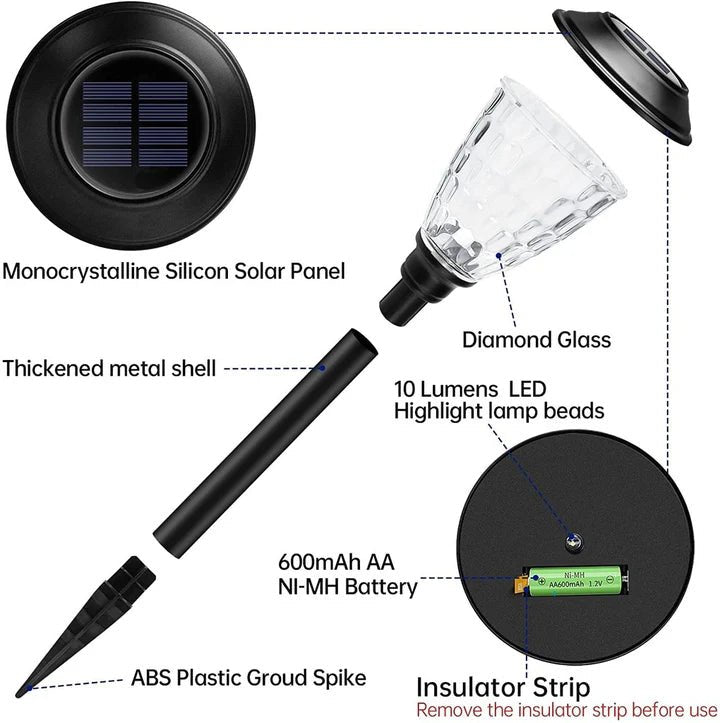 Hardoll Solar Decorative Pathway Lights for Home Outdoor Garden LED Warm White (Refurbished) - Hardoll