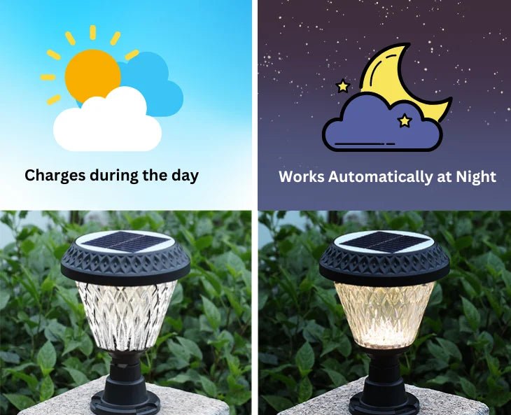 Hardoll Solar Pillar light outdoor for Home Garden 33 LED Waterproof Gate Lamp 10W (Round) - Hardoll